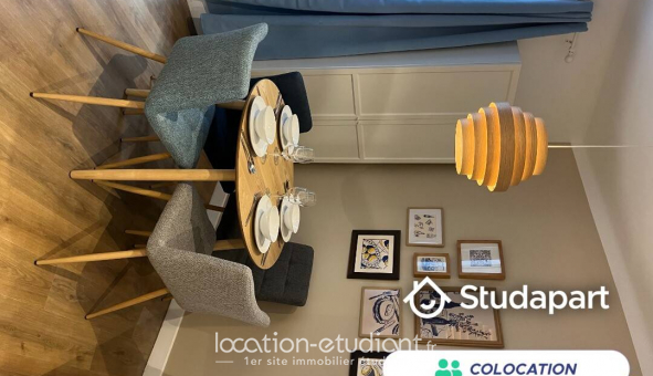 Colocation �tudiante Studio &agrave; Antibes (06160)