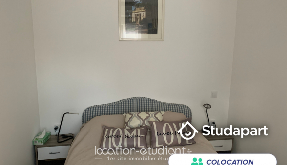 Colocation étudiante T3 à Antibes (06160)