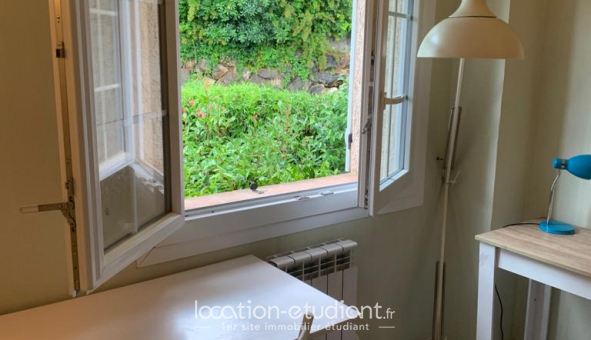 Colocation étudiante T1 à Antibes (06160)