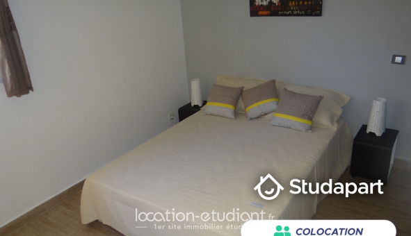 Colocation tudiante T4 à Antibes (06160)