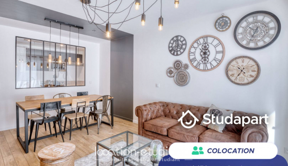 Colocation �tudiante T3 &agrave; Antibes (06160)