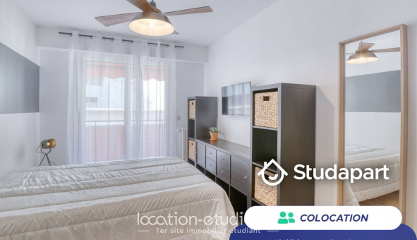 Colocation �tudiante T3 &agrave; Antibes (06160)