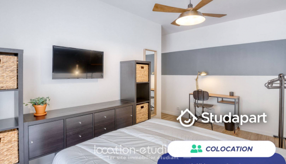 Colocation �tudiante T3 &agrave; Antibes (06160)