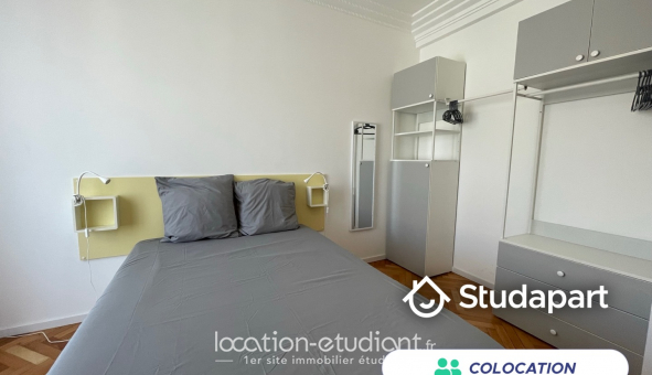 Colocation tudiante T4 à Antibes (06160)