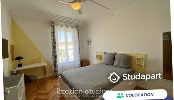 Colocation tudiante T4 à Antibes (06160)