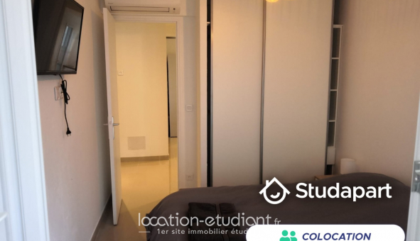Colocation tudiante T4 à Antibes (06160)