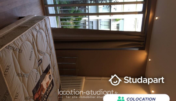 Colocation tudiante Duplex à Antony (92160)