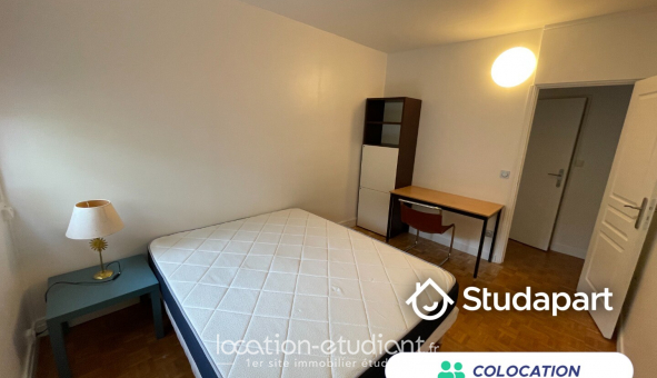 Colocation �tudiante T4 &agrave; Antony (92160)