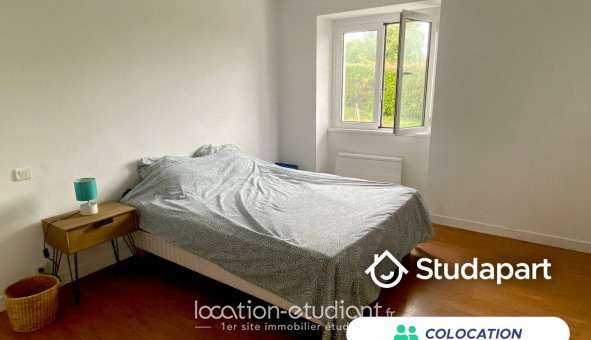 Colocation tudiante Studio à Arbonne (64210)