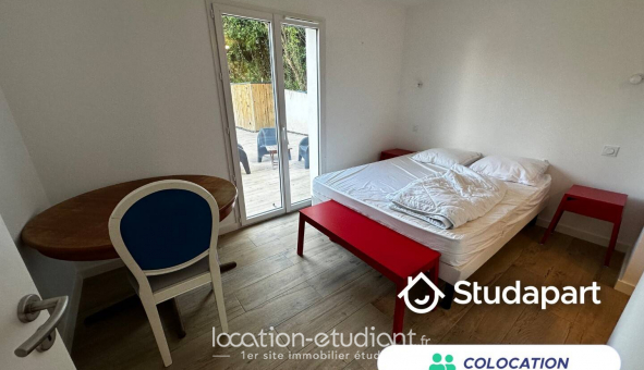 Colocation tudiante Studio à Arbonne (64210)