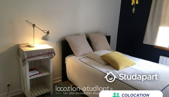 Colocation tudiante Studio à Arcangues (64200)