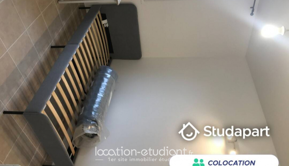 Colocation �tudiante T4 &agrave; Arcueil (94110)