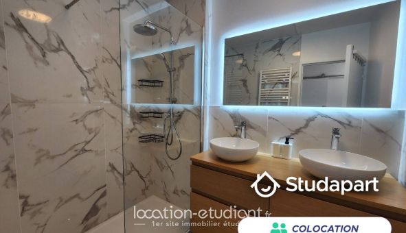 Colocation tudiante Studio à Asnires sur Seine (92600)