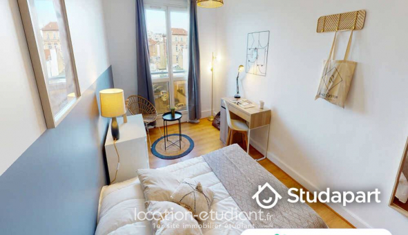 Colocation �tudiante Chambre dans une colocation de 80m2