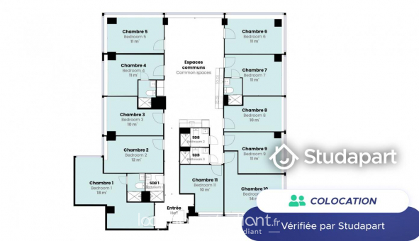 Colocation tudiante Studio à Asnires sur Seine (92600)