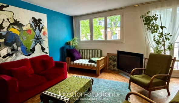 Colocation tudiante Appartement de 13m2