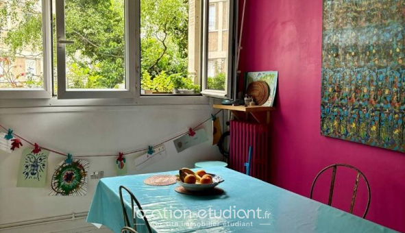 Colocation tudiante Studio à Aubervilliers (93300)