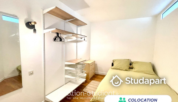 Colocation �tudiante Duplex &agrave; Aubervilliers (93300)