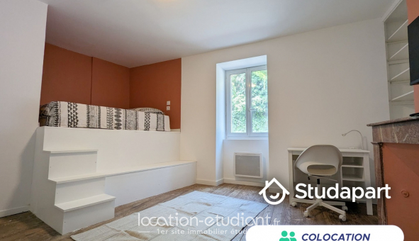 Colocation tudiante Studio à Auch (32810)