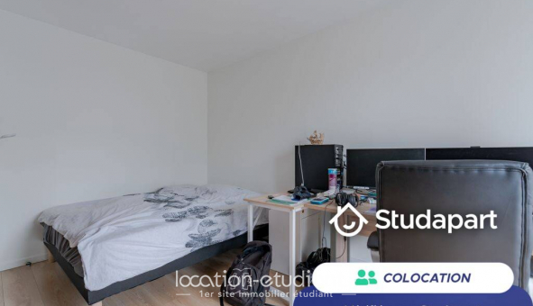 Colocation tudiante Chambre dans une colocation de 104m2