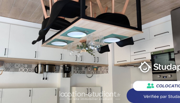 Colocation tudiante T1 à Aulnoy lez Valenciennes (59300)