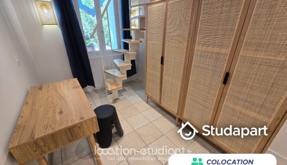 Colocation tudiante Studio à Avignon (84000)