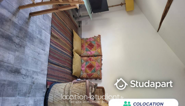 Colocation tudiante Chambre dans une colocation de 10m2
