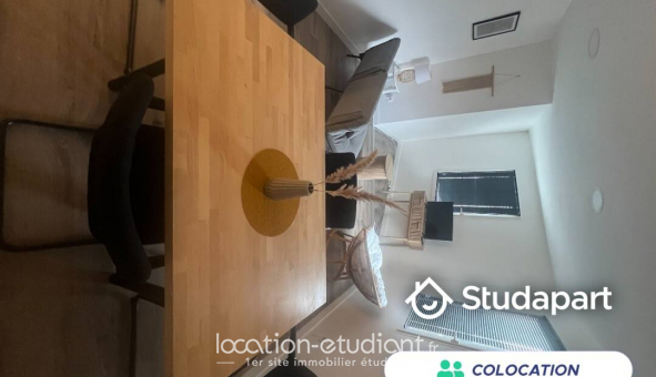 Colocation tudiante Studio à Aytr (17440)