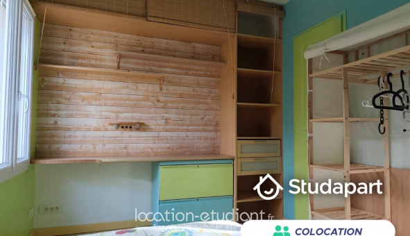 Colocation �tudiante Studio &agrave; Aytr� (17440)