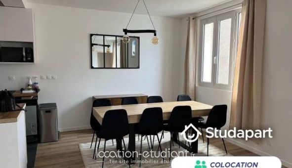 Colocation �tudiante Studio &agrave; Bagneux (92220)