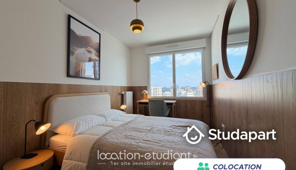 Colocation �tudiante Studio &agrave; Bagneux (92220)