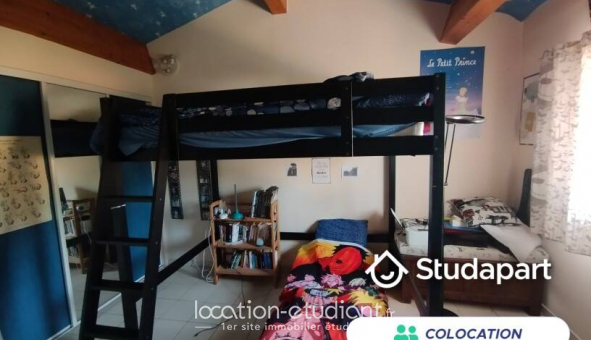Colocation tudiante Studio à Baillargues (34670)