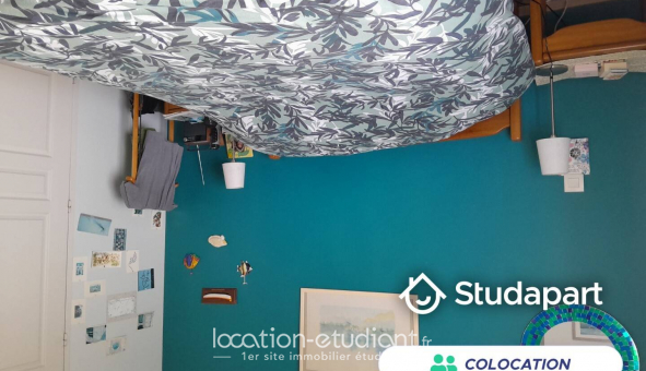 Colocation tudiante Studio à Barran (32350)