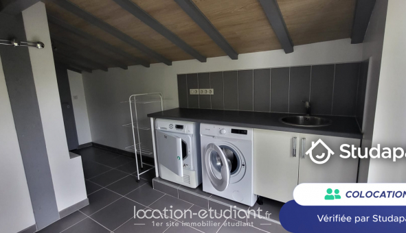 Colocation étudiante T1 à Bassussarry (64200)