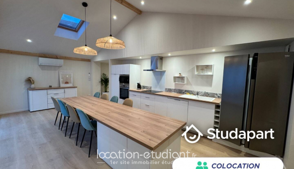 Colocation étudiante Studio à Bayonne (64100)