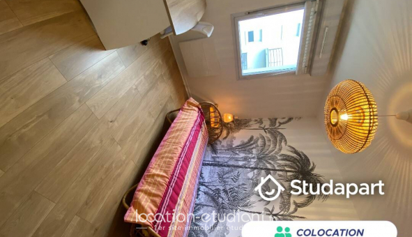 Colocation tudiante Studio à Bgles (33130)