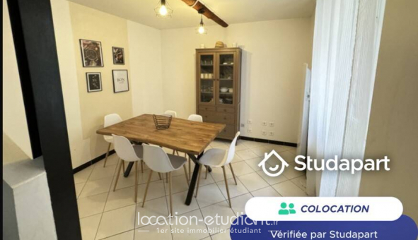 Colocation tudiante Studio à Bziers (34500)
