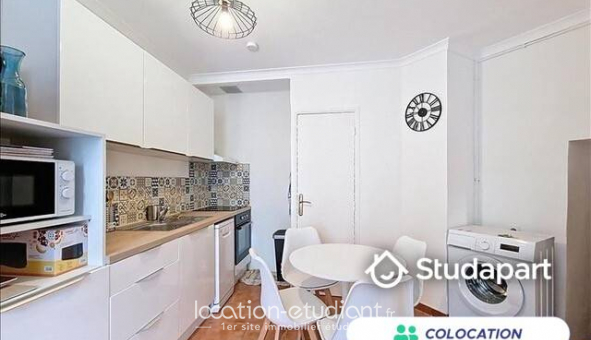 Colocation �tudiante Chambre dans une colocation de 9m2