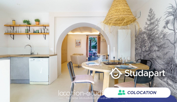 Colocation tudiante Studio à Biarritz (64200)