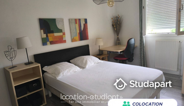 Colocation tudiante Studio à Biarritz (64200)