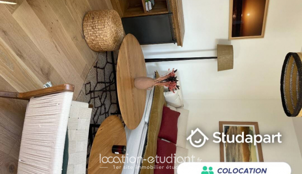 Colocation �tudiante Chambre dans une colocation de 8m2