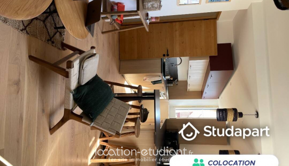 Colocation �tudiante Studio &agrave; Biarritz (64200)
