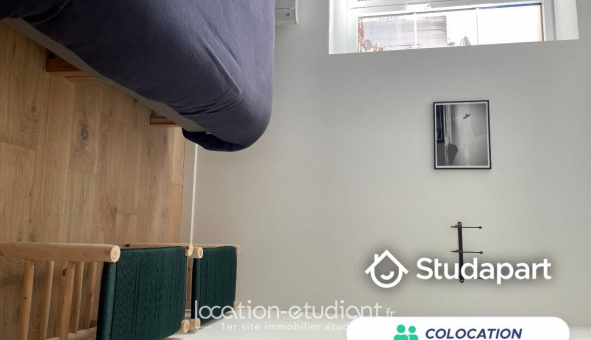 Colocation �tudiante Studio &agrave; Biarritz (64200)