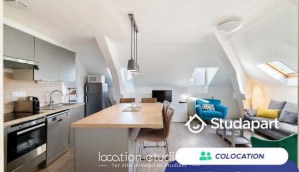 Colocation �tudiante Studio &agrave; Biarritz (64200)