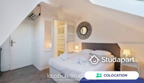 Colocation �tudiante Studio &agrave; Biarritz (64200)