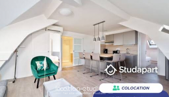 Colocation �tudiante Studio &agrave; Biarritz (64200)