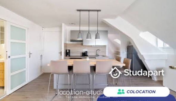 Colocation �tudiante Studio &agrave; Biarritz (64200)