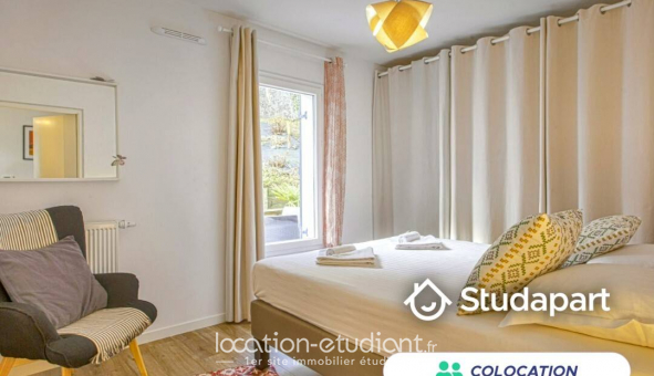 Colocation étudiante Studio à Bidart (64210)