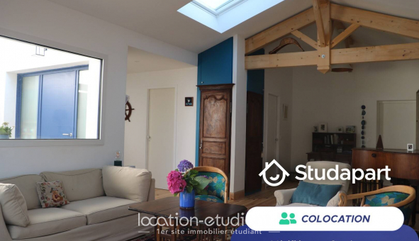 Colocation tudiante Studio à Bidart (64210)