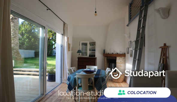Colocation tudiante Studio à Bidart (64210)